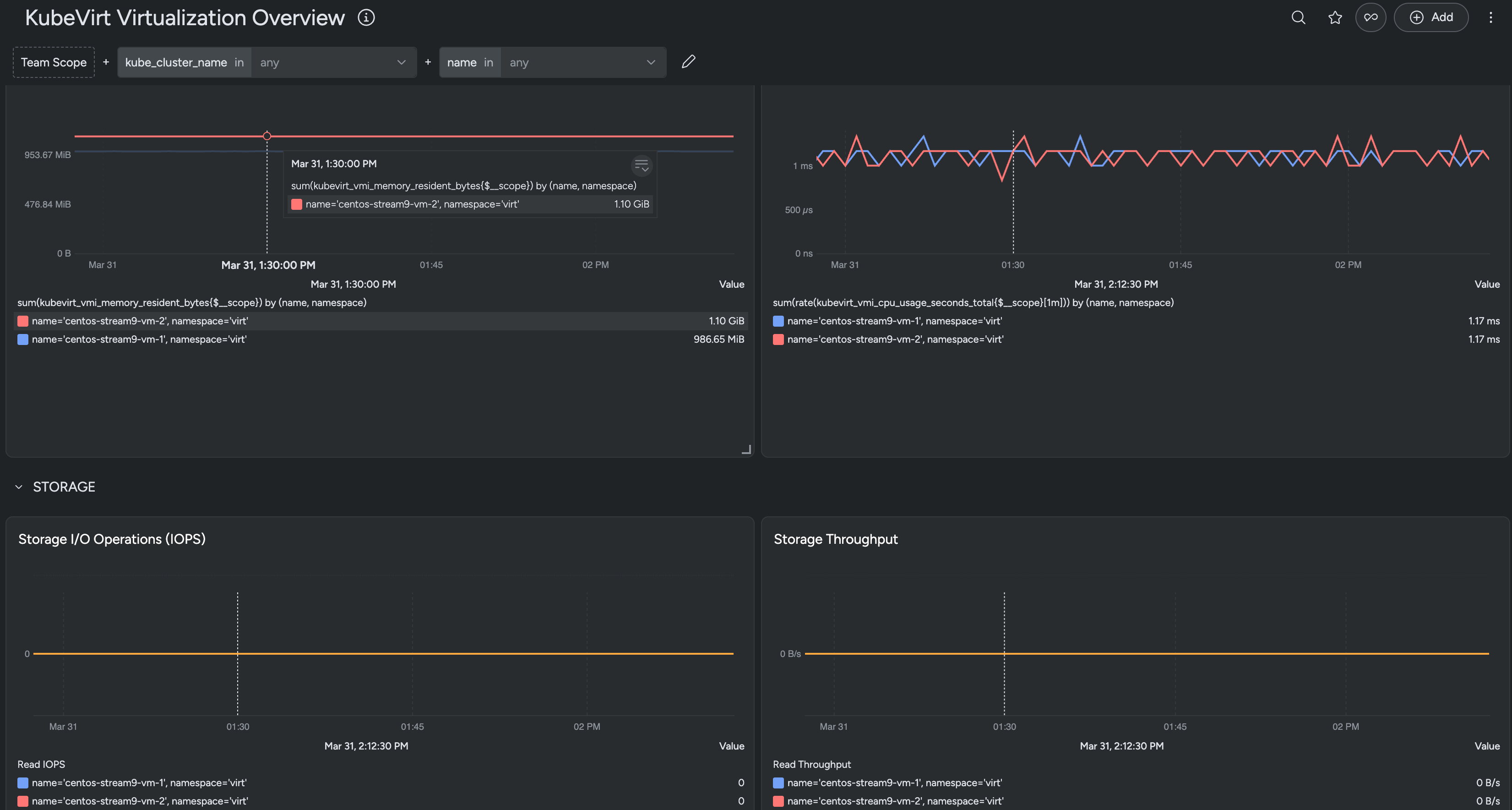 KubeVirt Virtualization Overview KubeVirt Virtualization Overview
