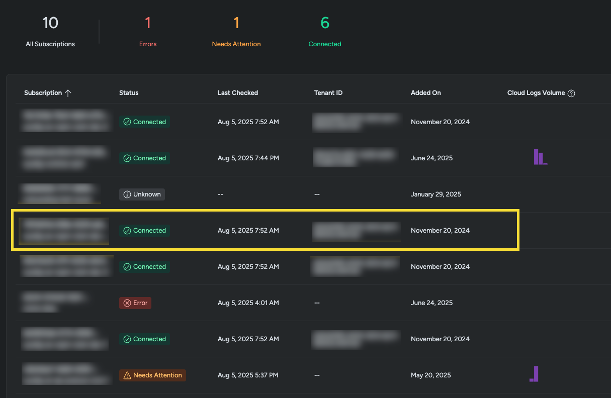 Automatic Azure Onboarding Status